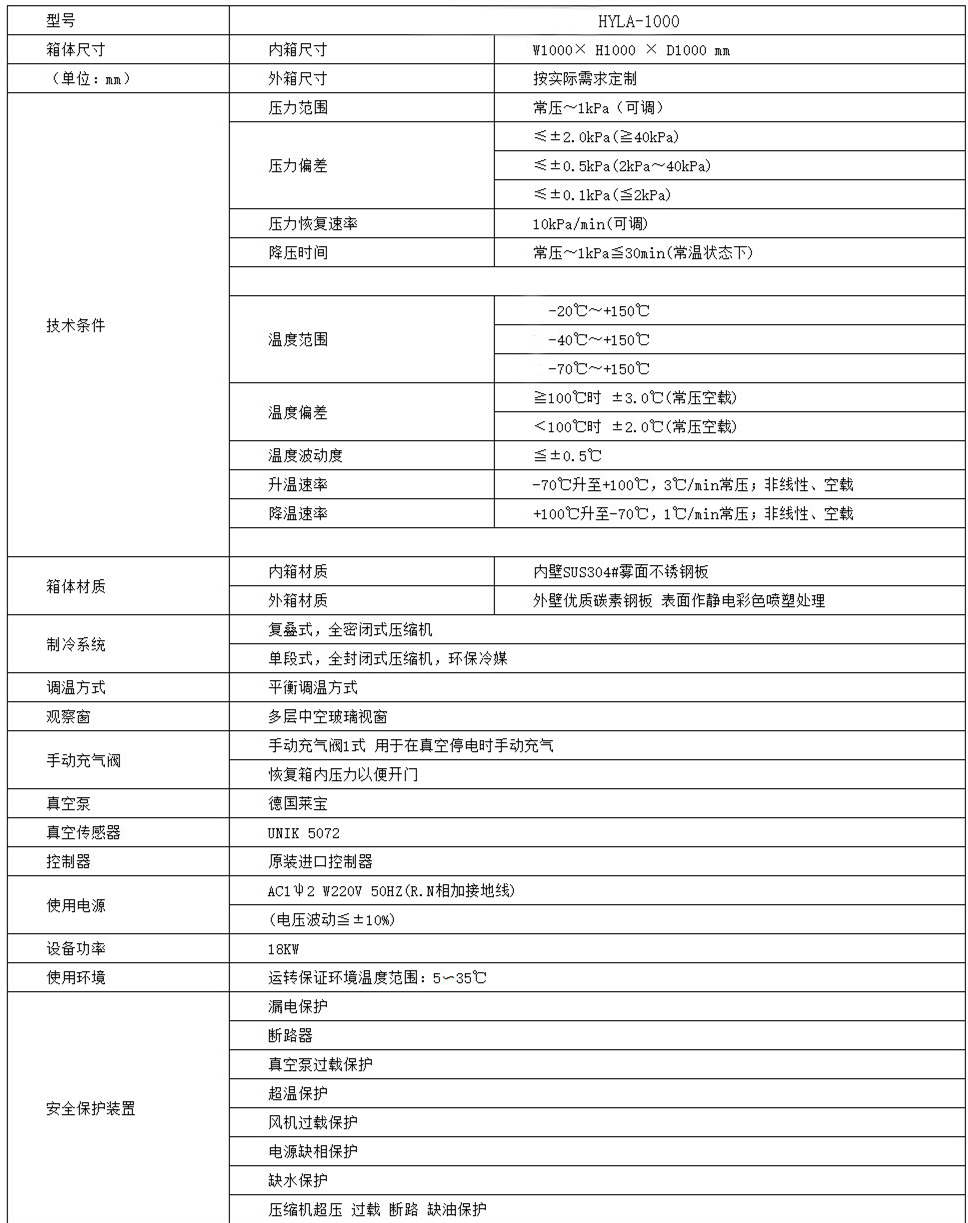 低氣壓高度試驗箱選型參數(shù)(圖1)