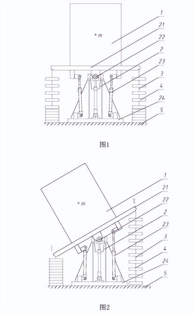 機(jī)電設(shè)備傾斜和搖擺試驗(yàn)臺(tái)設(shè)計(jì)方案(圖2)