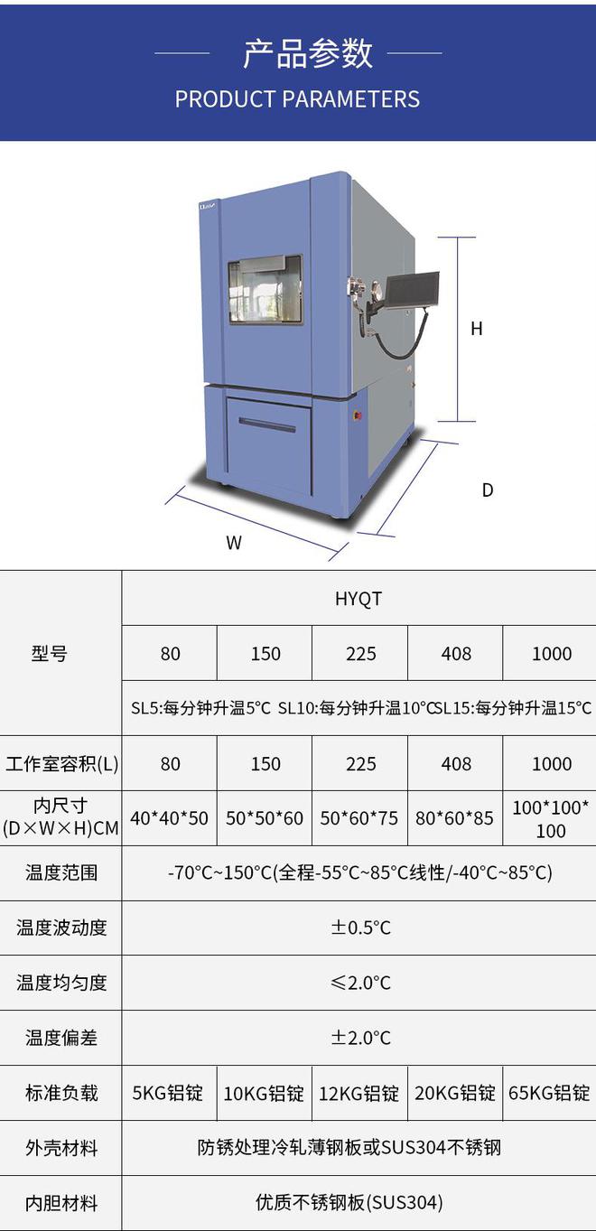 航天設(shè)備環(huán)境應(yīng)力篩選設(shè)備的要求(圖1)