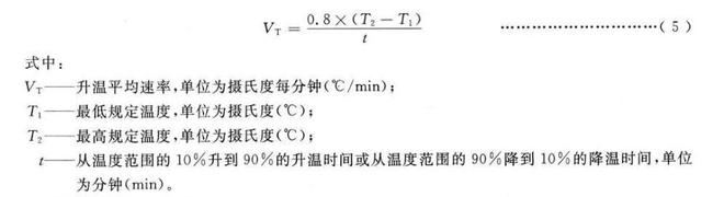 高低溫高海拔低氣壓試驗(yàn)艙的升降溫速率測(cè)試方法(圖2)