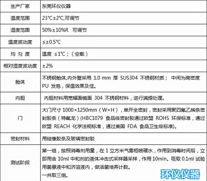 1立方微生物氣霧室為什么需要兩臺(tái)同時(shí)使用(圖1)