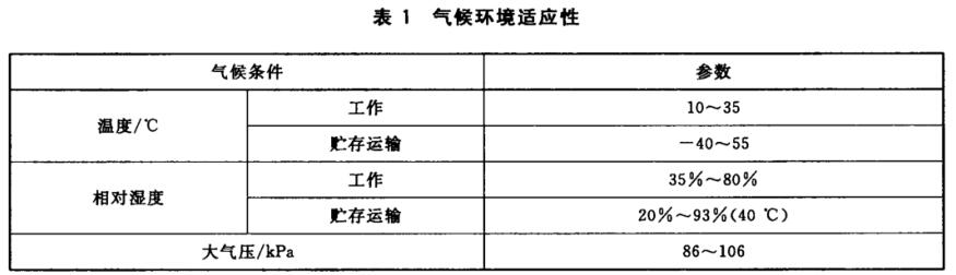 臺(tái)式電腦恒定濕熱試驗(yàn)標(biāo)準(zhǔn)(圖2)