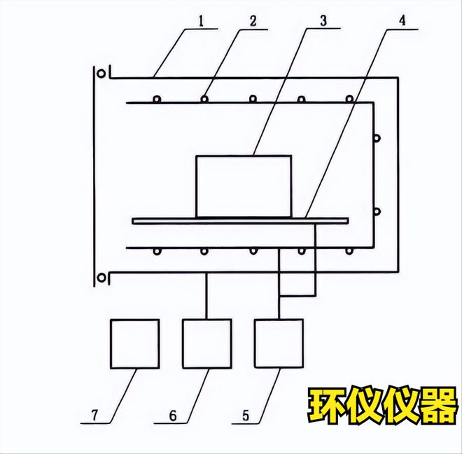 熱真空試驗設(shè)備