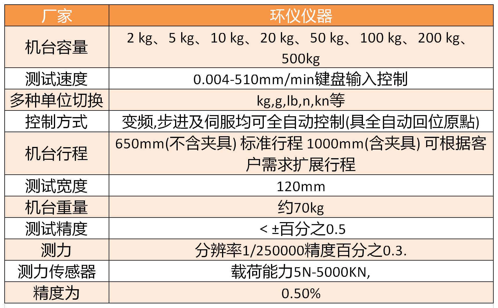 籃球場地材料拉力機(jī)(圖2)