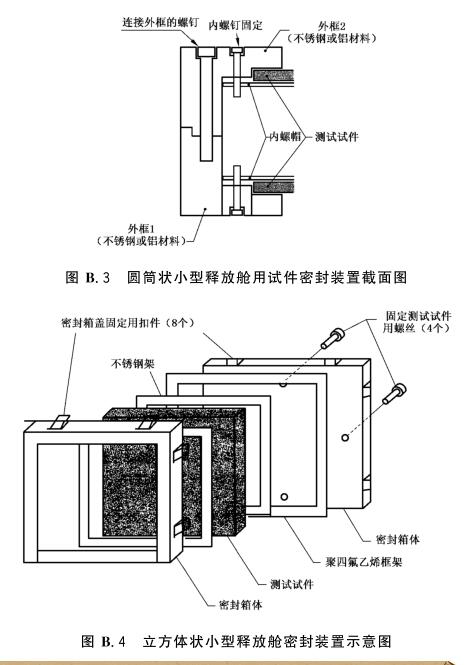 小型voc釋放艙的人造板制品樣品密封裝置(圖3)