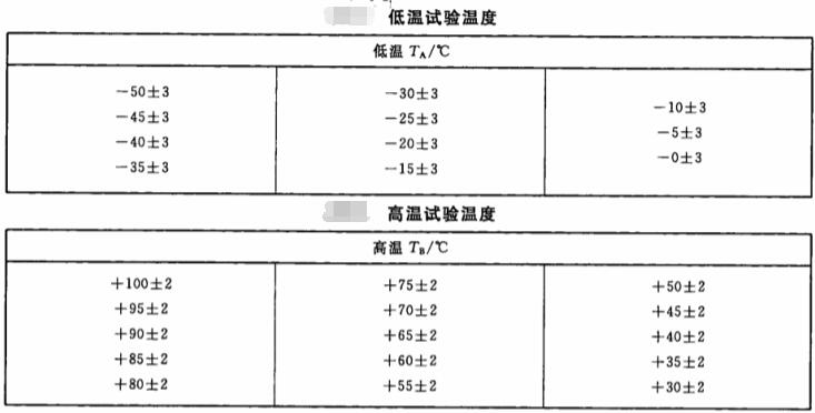 三箱式冷熱沖擊試驗箱在液晶顯示屏中的應(yīng)用(圖2)