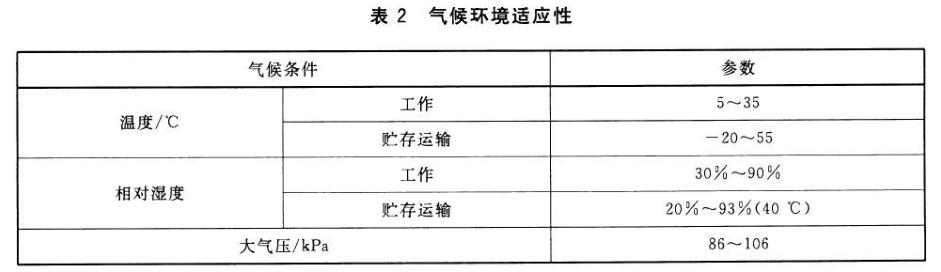 平板電腦恒定濕熱試驗標(biāo)準(zhǔn)(圖2)