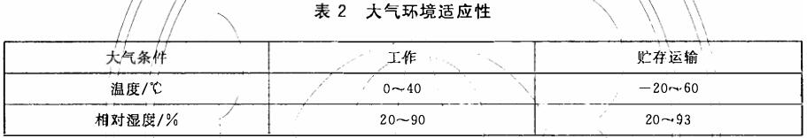 數(shù)碼相機高溫試驗標(biāo)準(zhǔn)(圖2)