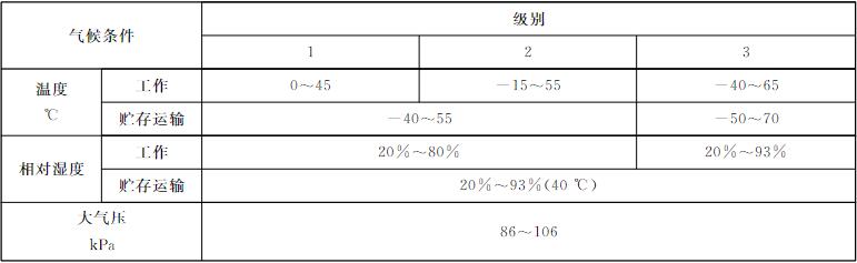 工業(yè)計算機氣候測試溫濕度要求表