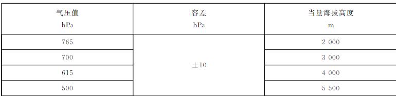 測風(fēng)雷達(dá)低氣壓試驗要求