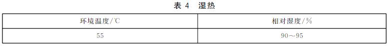濕熱試驗要求