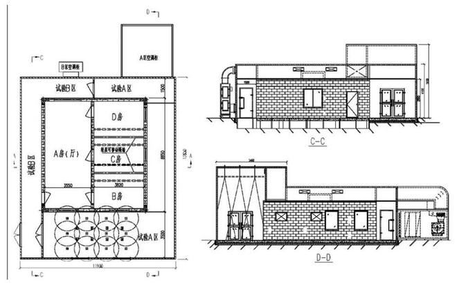 房間空調(diào)器舒適性評價室檢測點