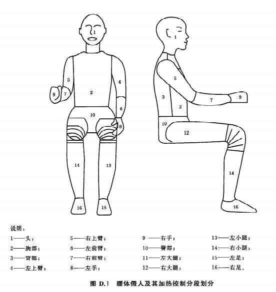 空調(diào)舒適性環(huán)境室檢測點設(shè)置(圖2)