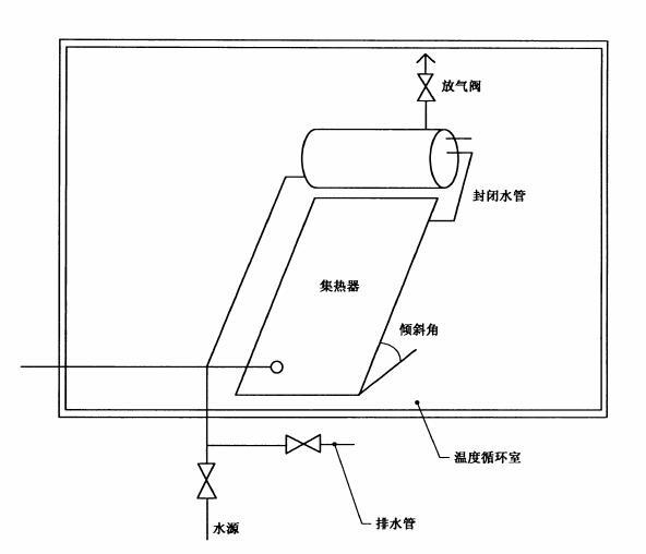 太陽能熱水器耐凍試驗時產品的放置要求