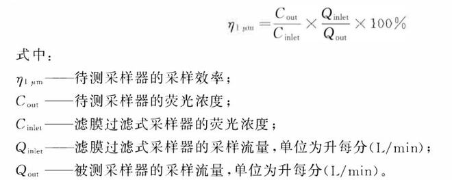 空氣凈化器環(huán)境艙的顆粒生物氣溶膠采樣效率計(jì)算方法(圖1)