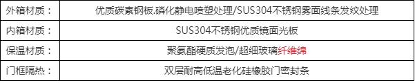 雙85恒溫恒濕試驗(yàn)箱供應(yīng)商，權(quán)威選購(gòu)指南(圖6)