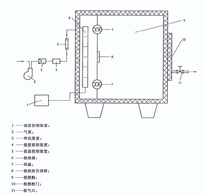 產(chǎn)品結(jié)構(gòu)示意圖