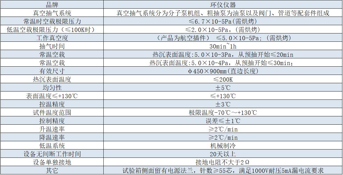 模擬太空高真空試驗(yàn)箱設(shè)備介紹(圖2)