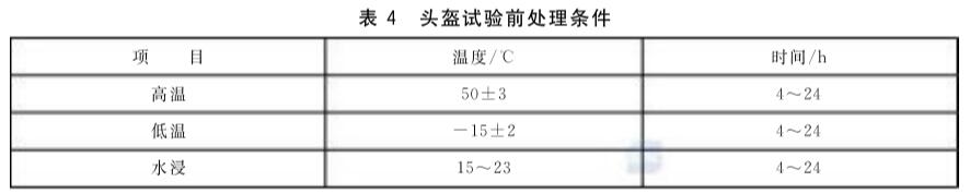 《GB 24429-2009 運(yùn)動(dòng)頭盔 自行車、滑板、輪滑運(yùn)動(dòng)頭盔的安全要求和試驗(yàn)方法》標(biāo)準(zhǔn)(圖2)