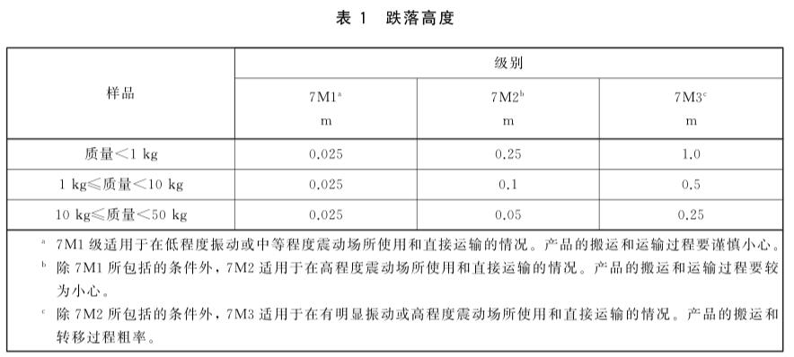 《GB/T 23751.2-2017 微型燃料電池發(fā)電系統(tǒng) 第2部分: 性能試驗方法》標(biāo)準(圖3)