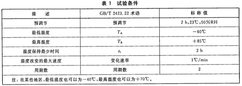 《GB/T 15972.52-2008 光纖試驗方法規(guī)范 第52部分：環(huán)境性能的測量方法和試驗程序 溫度循環(huán)》標準(圖2)