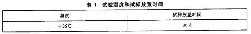 《GB/T 15972.51-2008 光纖試驗方法規(guī)范 第51部分: 環(huán)境性能的測量方法和試驗程序 干熱》標準(圖2)