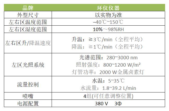 車燈雙箱霧氣試驗(yàn)箱(圖2)