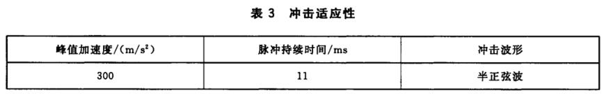 臺式電腦沖擊試驗標(biāo)準(zhǔn)(圖2)