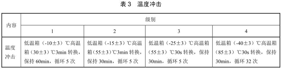 手機(jī)溫度沖擊試驗(yàn)標(biāo)準(zhǔn)(圖3)