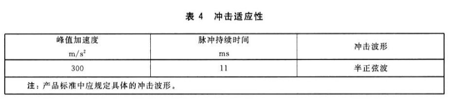 筆記本電腦沖擊試驗(yàn)標(biāo)準(zhǔn)(圖2)