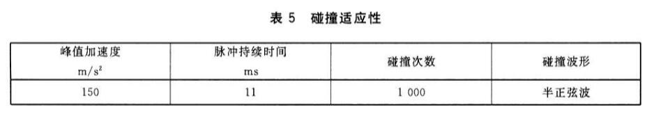 平板本電腦碰撞試驗標準(圖2)