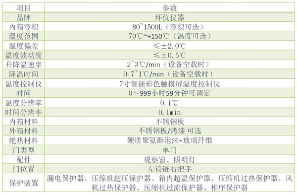 電池電芯防爆環(huán)境測(cè)試箱的介紹(圖1)