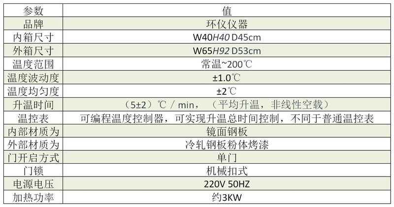 電芯熱濫用試驗(yàn)箱的應(yīng)用(圖1)