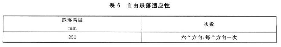 筆記本電腦自由跌落試驗標(biāo)準(zhǔn)(圖2)