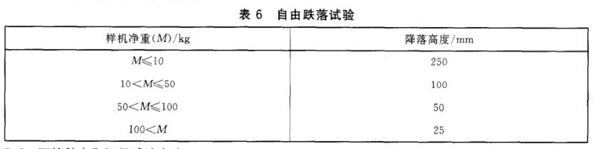 《GB/T 7260.3-2003 不間斷電源設(shè)備(UPS) 第3部分: 確定性能的方法和試驗要求》標(biāo)準(zhǔn)(圖2)