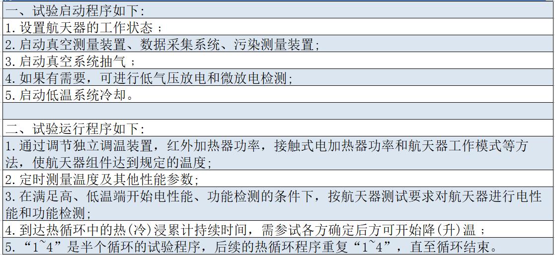 低氣壓熱真空試驗箱可測試項目(圖1)