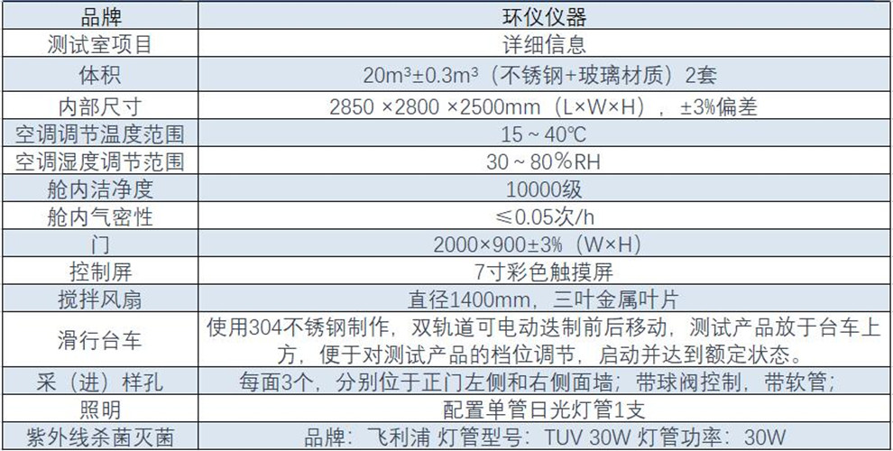 空氣消毒劑試驗細菌柜(圖1)