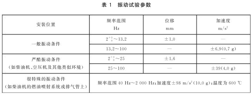 《GB/T 7094-2016 船用電氣設(shè)備振動（正弦）試驗方法》標準(圖2)