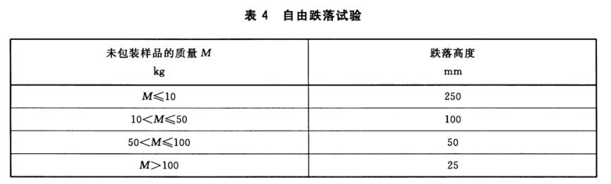 《GB/T 7260.503-2020 不間斷電源系統(tǒng)（UPS） 第5-3部分：直流輸出UPS 性能和試驗要求》標準(圖2)