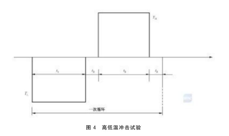 《GB/T 10233-2016 低壓成套開關(guān)設備和電控設備基本試驗方法》標準(圖2)