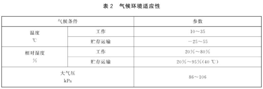 《GB/T 14715-2017 信息技術(shù)設(shè)備用不間斷電源通用規(guī)范》標準(圖2)