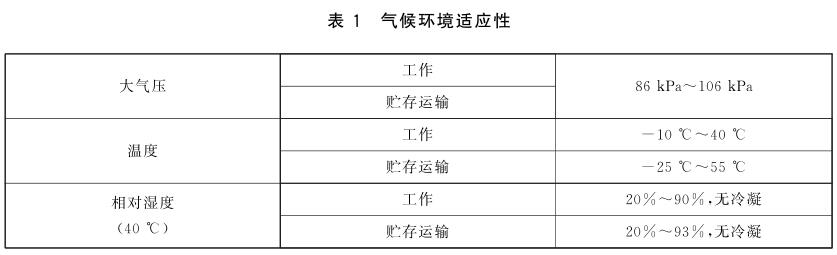 《GB/T 35783-2017 信息技術 虹膜識別設備通用規(guī)范》標準(圖2)