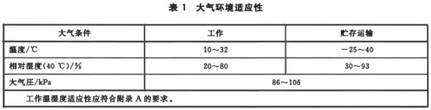 《GB/T 34988-2017 信息技術(shù) 單色激光打印機用鼓粉盒通用規(guī)范》標(biāo)準(zhǔn)(圖2)