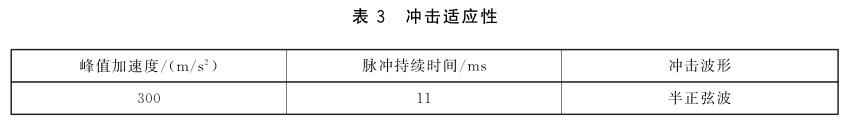 《GB/T 33135-2016 信息技術(shù) 指靜脈識別系統(tǒng) 指靜脈采集設(shè)備通用規(guī)范》標(biāo)準(zhǔn)(圖1)