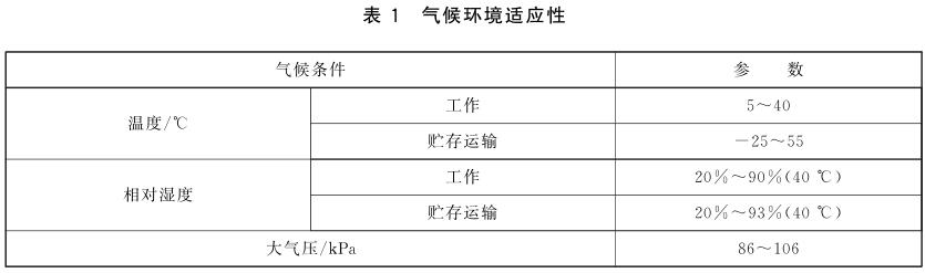 《GB/T 29267-2012 熱敏和熱轉印條碼打印機通用規(guī)范》標準(圖2)