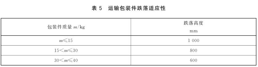 《GB/T 29267-2012 熱敏和熱轉印條碼打印機通用規(guī)范》標準(圖3)