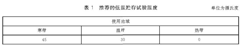 《GB/T 38924.2-2020 民用輕小型無人機系統(tǒng)環(huán)境試驗方法 第2部分： 低溫試驗》標(biāo)準(zhǔn)(圖2)