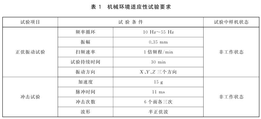 《GB/T 32456-2015 橡膠塑料機(jī)械用電磁加熱節(jié)能系統(tǒng)通用技術(shù)條件》標(biāo)準(zhǔn)(圖2)