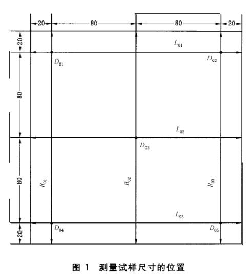 《GB/T 30806-2014 建筑用絕熱制品 在指定溫度濕度條件下尺寸穩(wěn)定性的測(cè)試方法》標(biāo)準(zhǔn)(圖2)