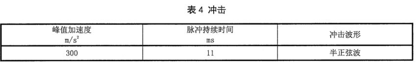 《SJ/T 11292-2016 計算機用液晶顯示器通用規(guī)范》標準(圖2)